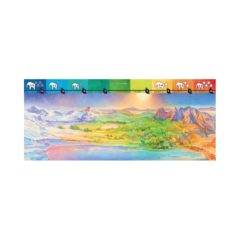 Evolution Climate Playmat